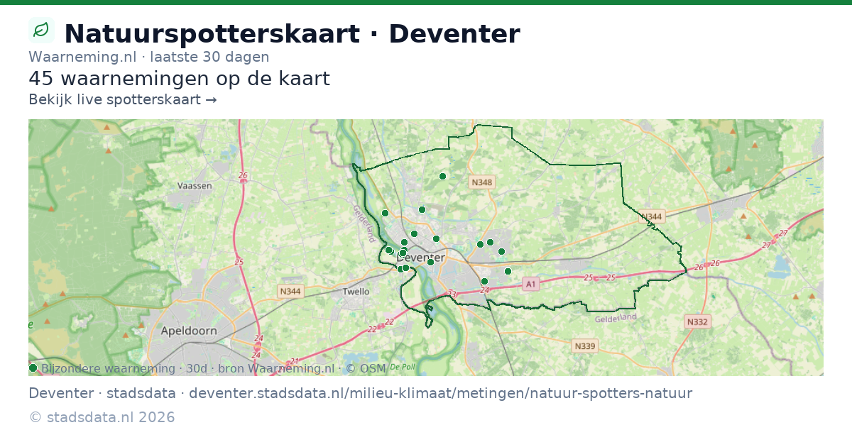 Natuurspotterskaart Deventer